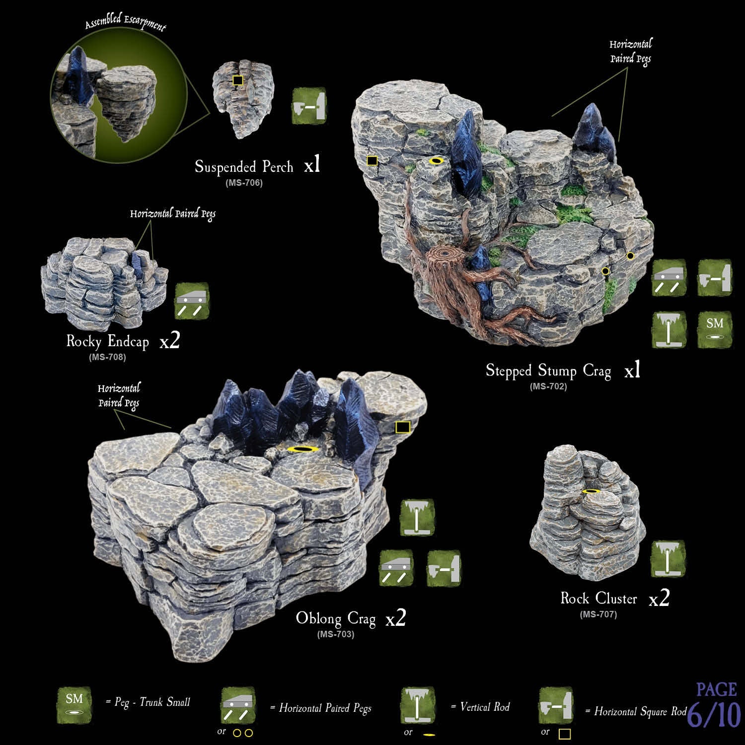 Heart of the Mountain (Unpainted) - Image 6