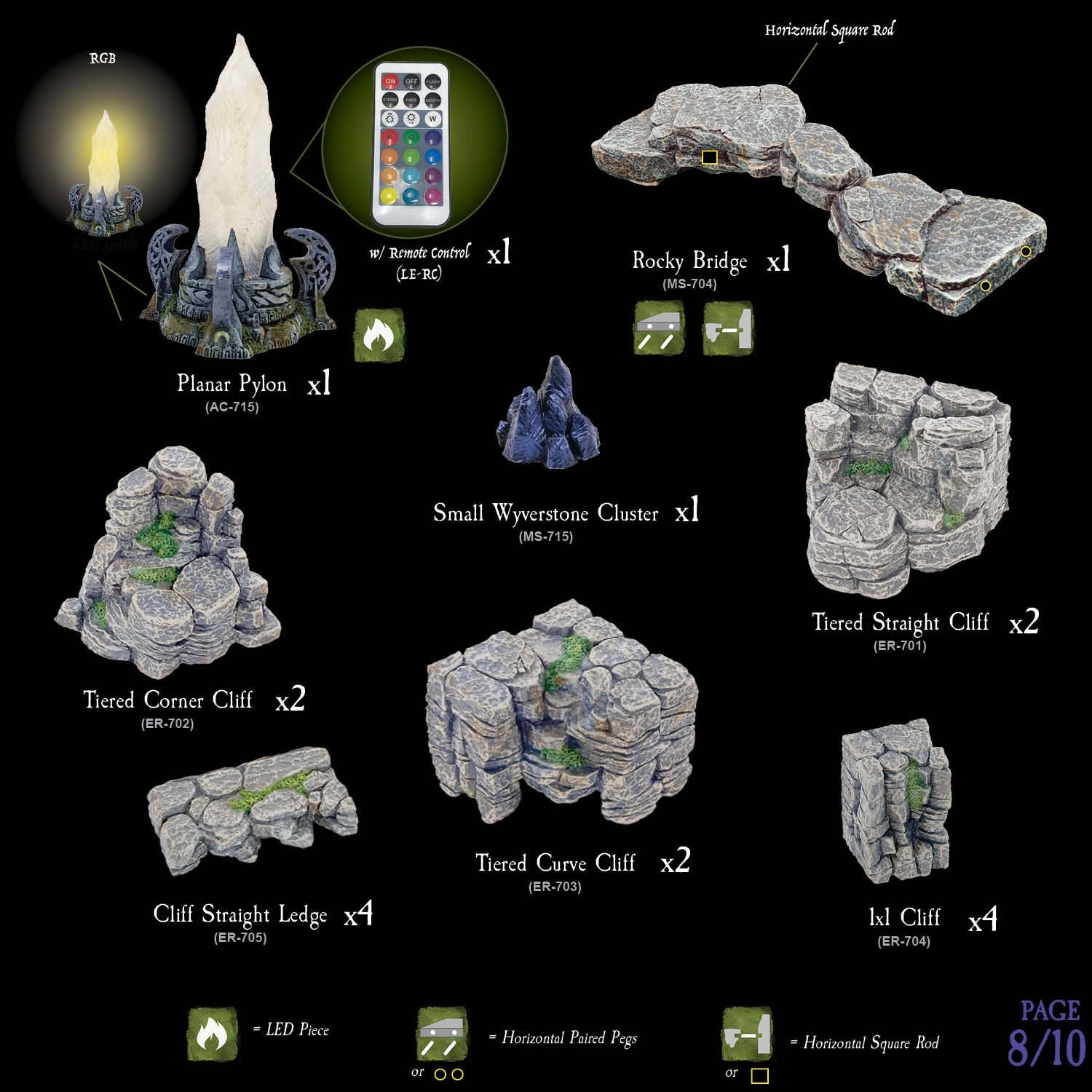 Heart of the Mountain (Unpainted) - Image 8