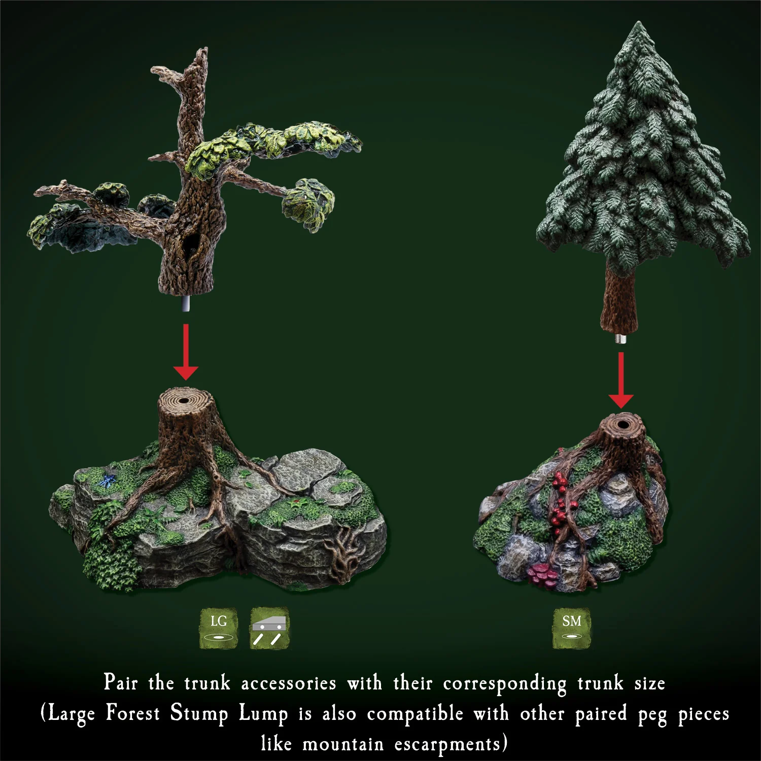 Forest Starter Set (Painted) - Image 3