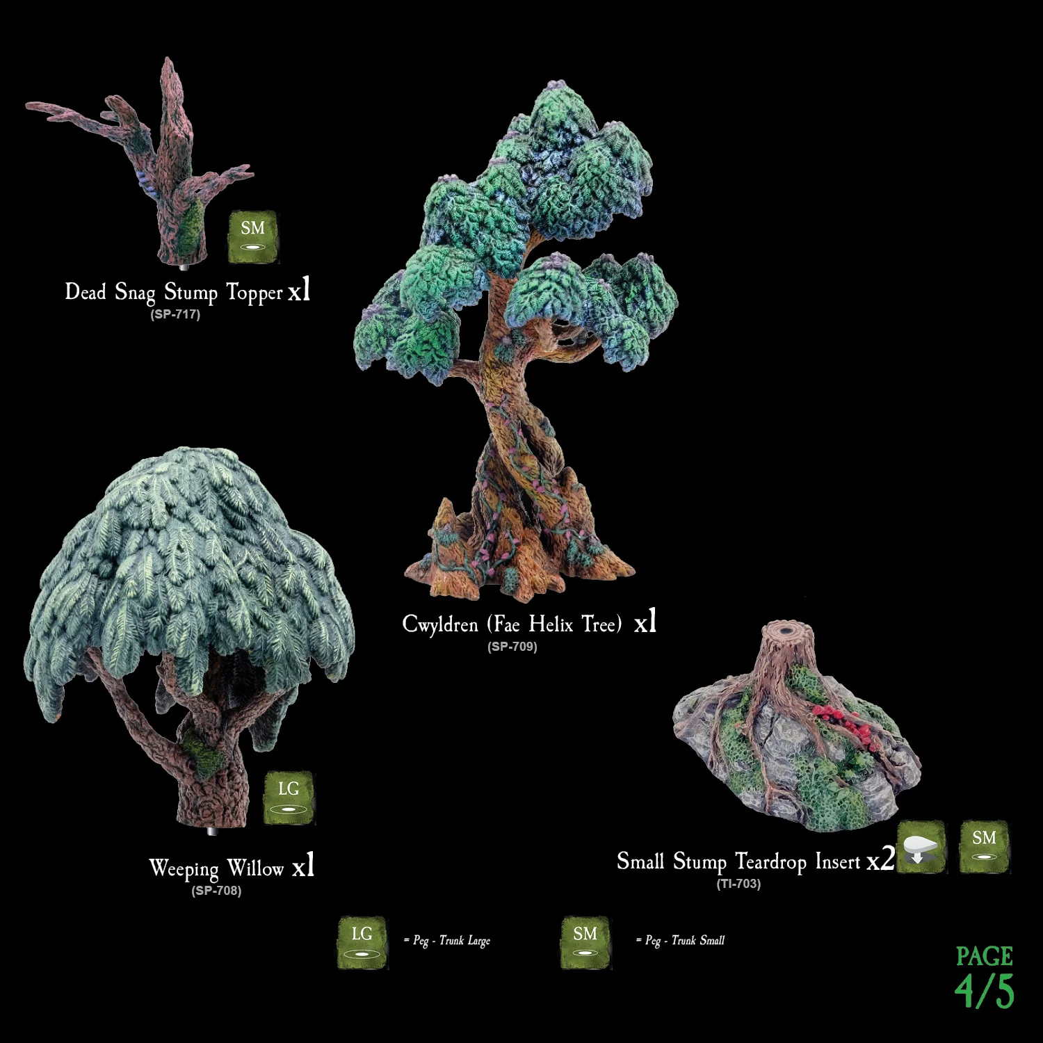 Forest Wargame Scatter (Painted) - Image 4