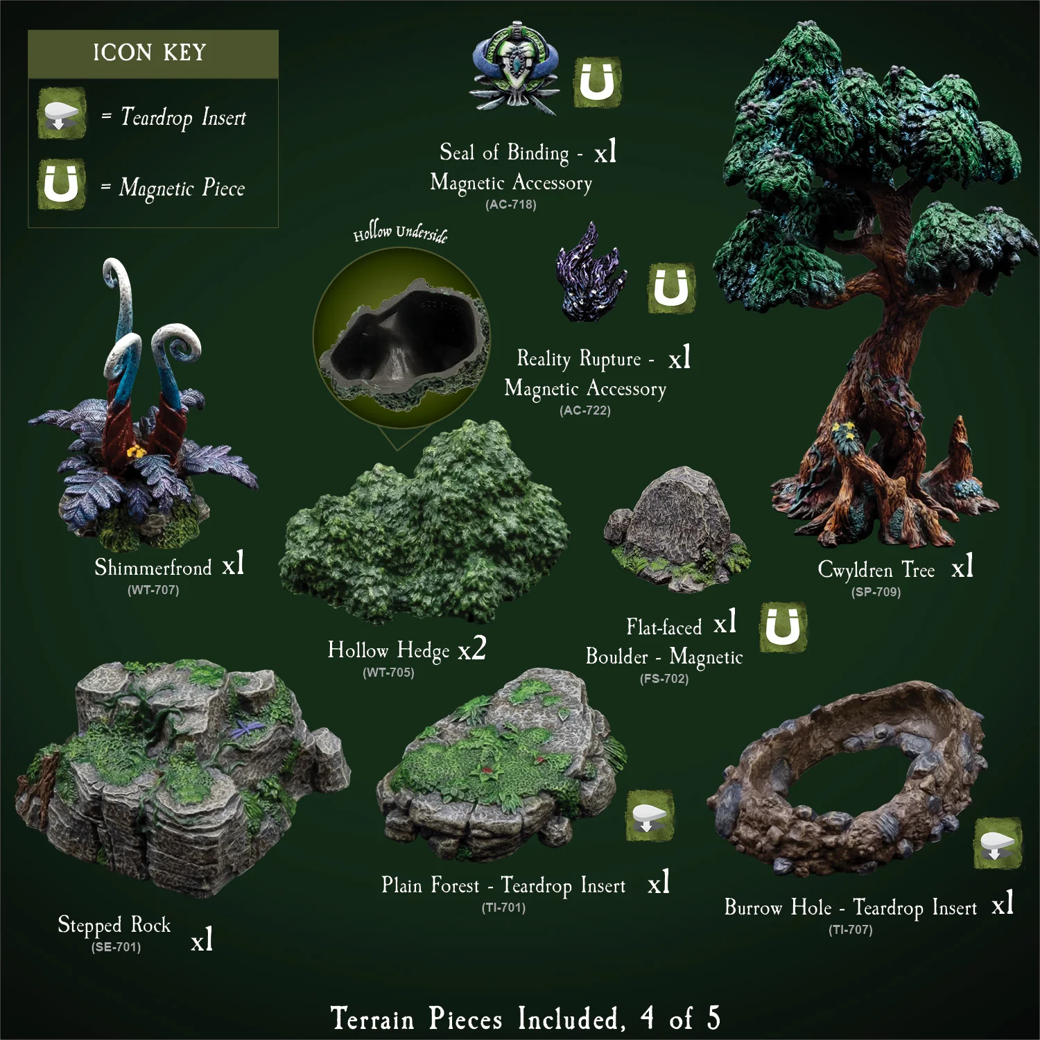 Explore the Forest (Painted) - Image 5