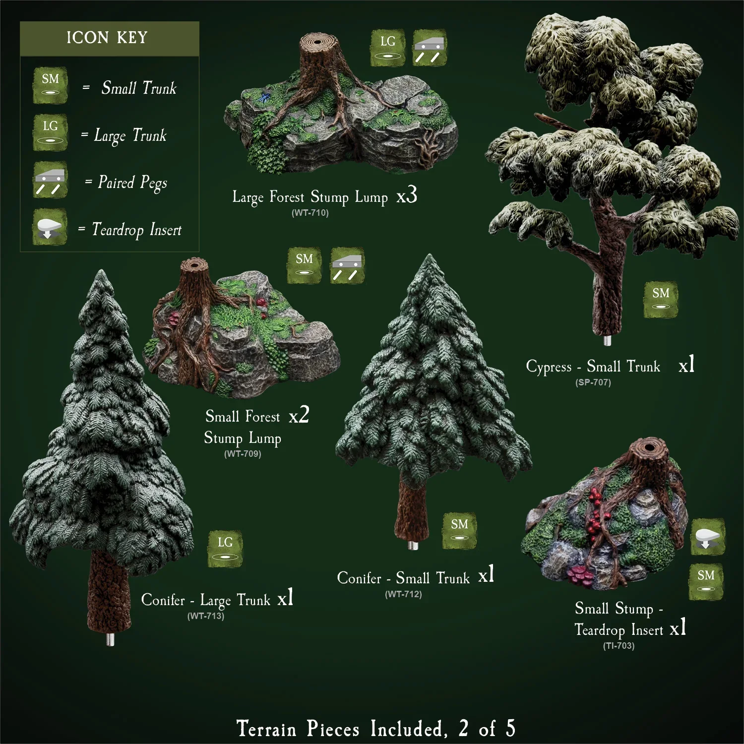 Explore the Forest (Unpainted) - Image 3