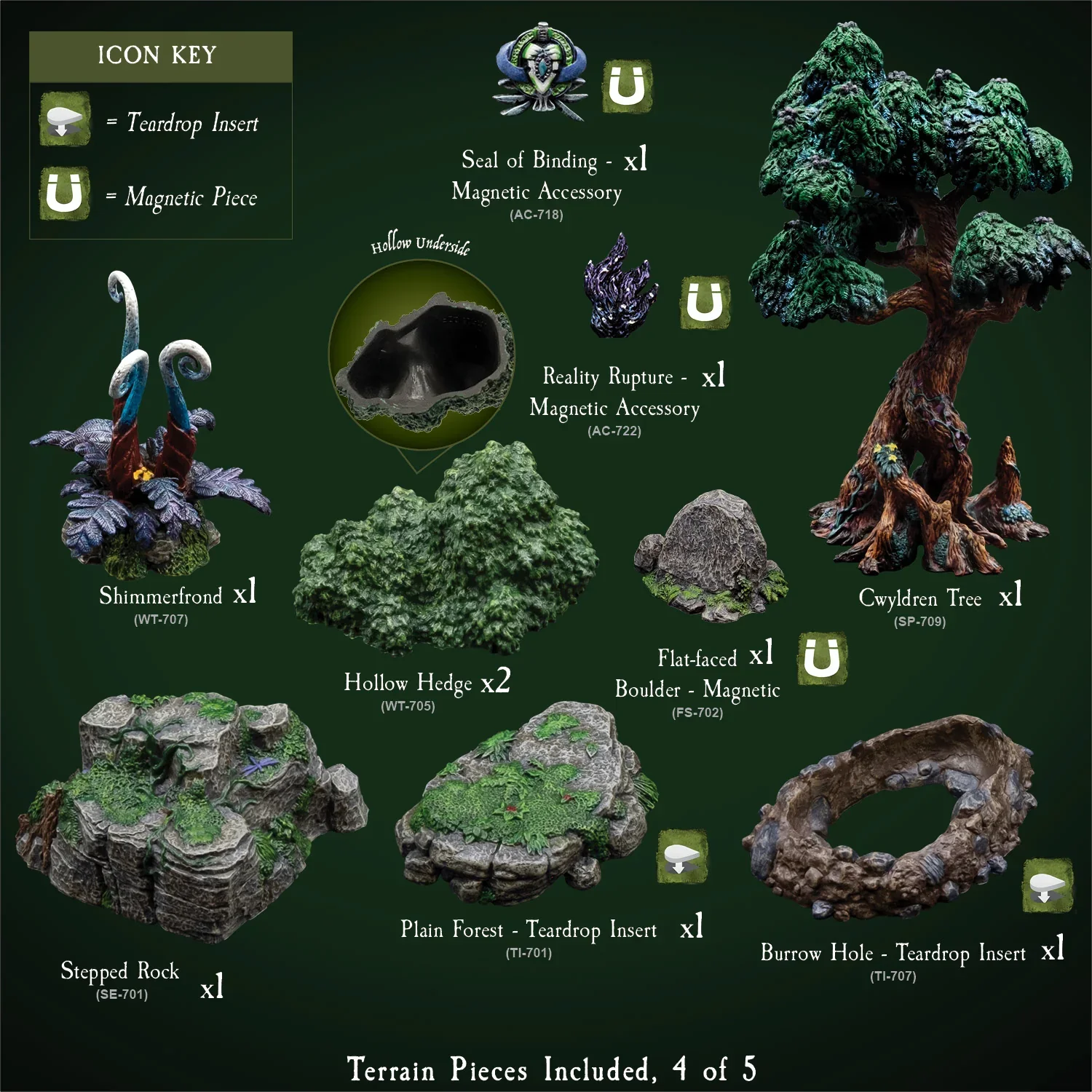 Explore the Forest (Unpainted) - Image 5