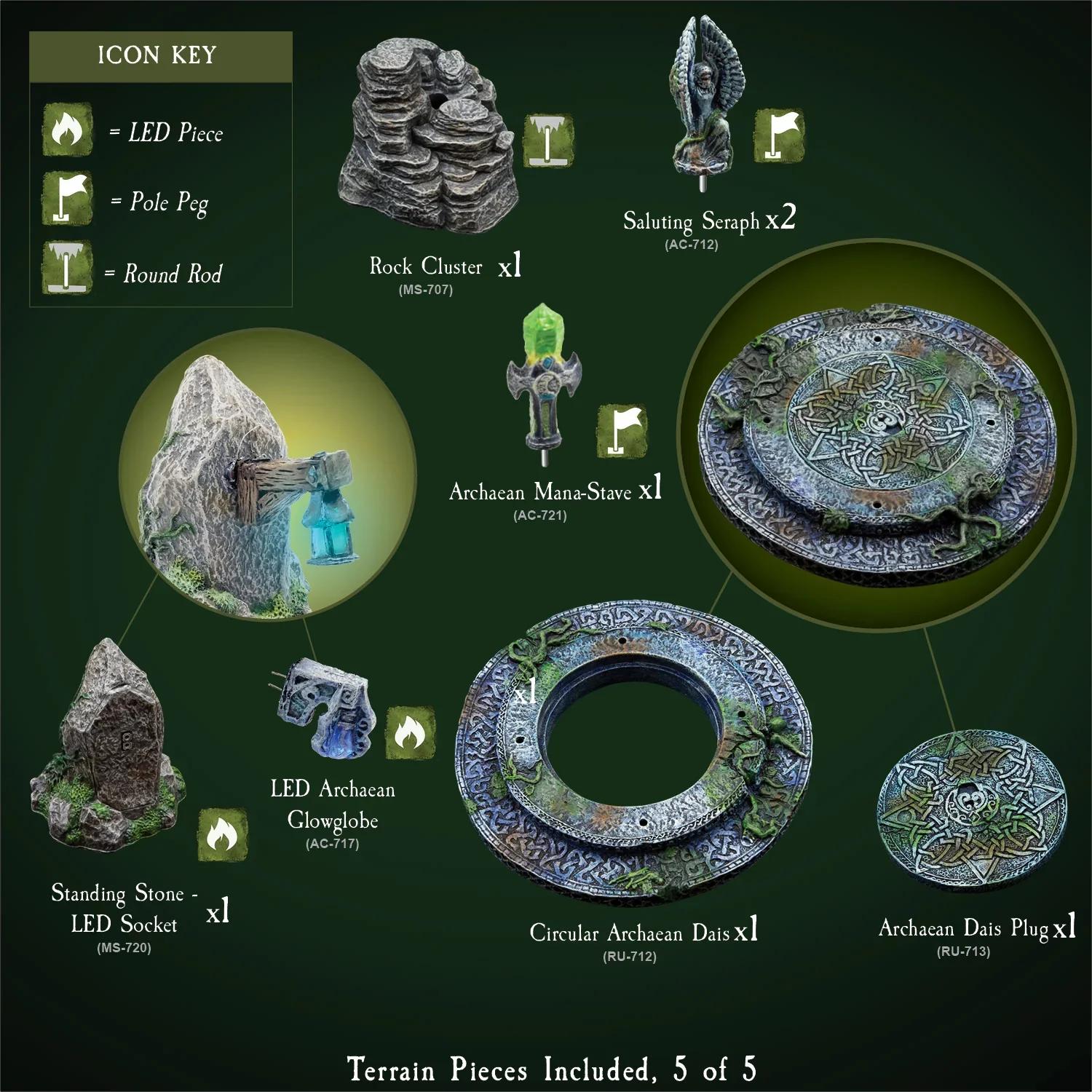 Explore the Forest (Unpainted) - Image 6