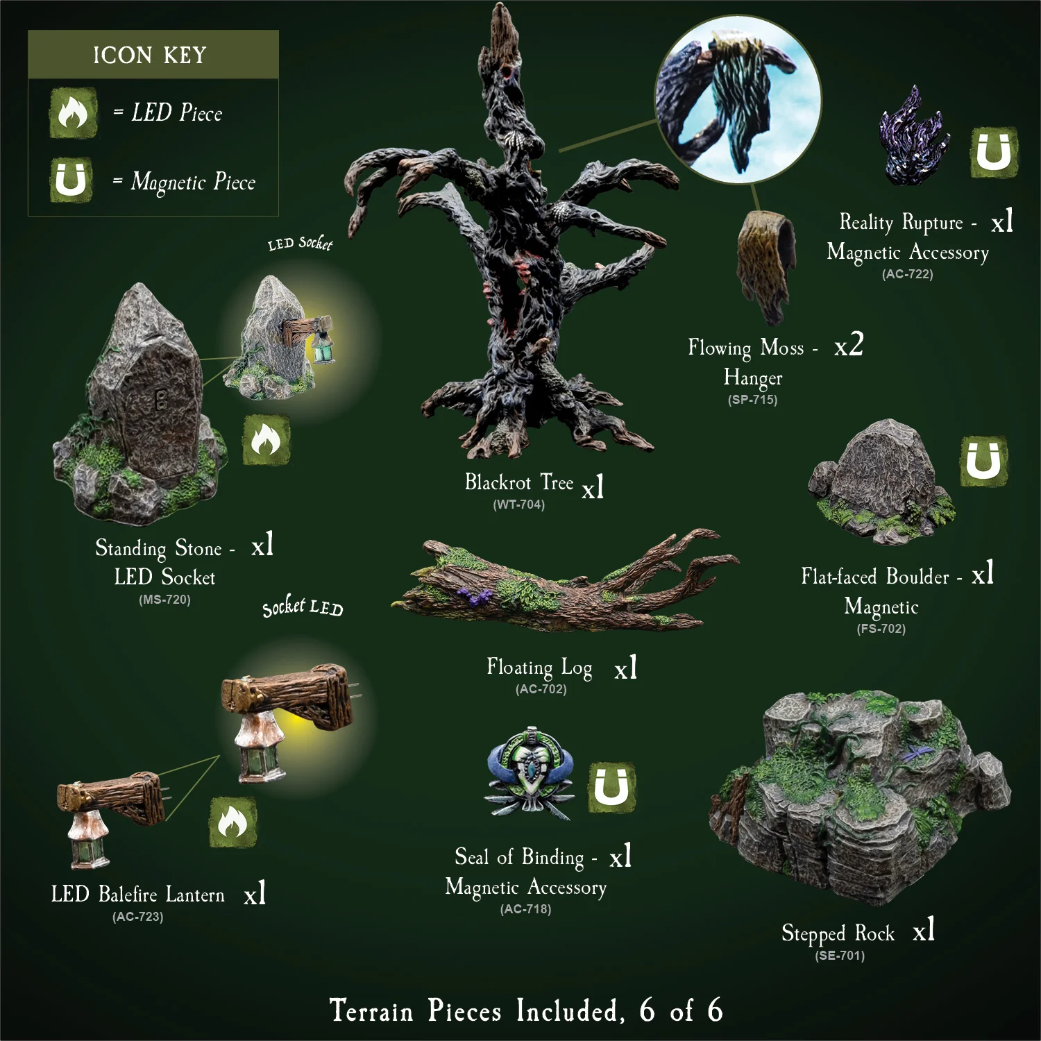Explore the Swamp (Painted) - Image 7