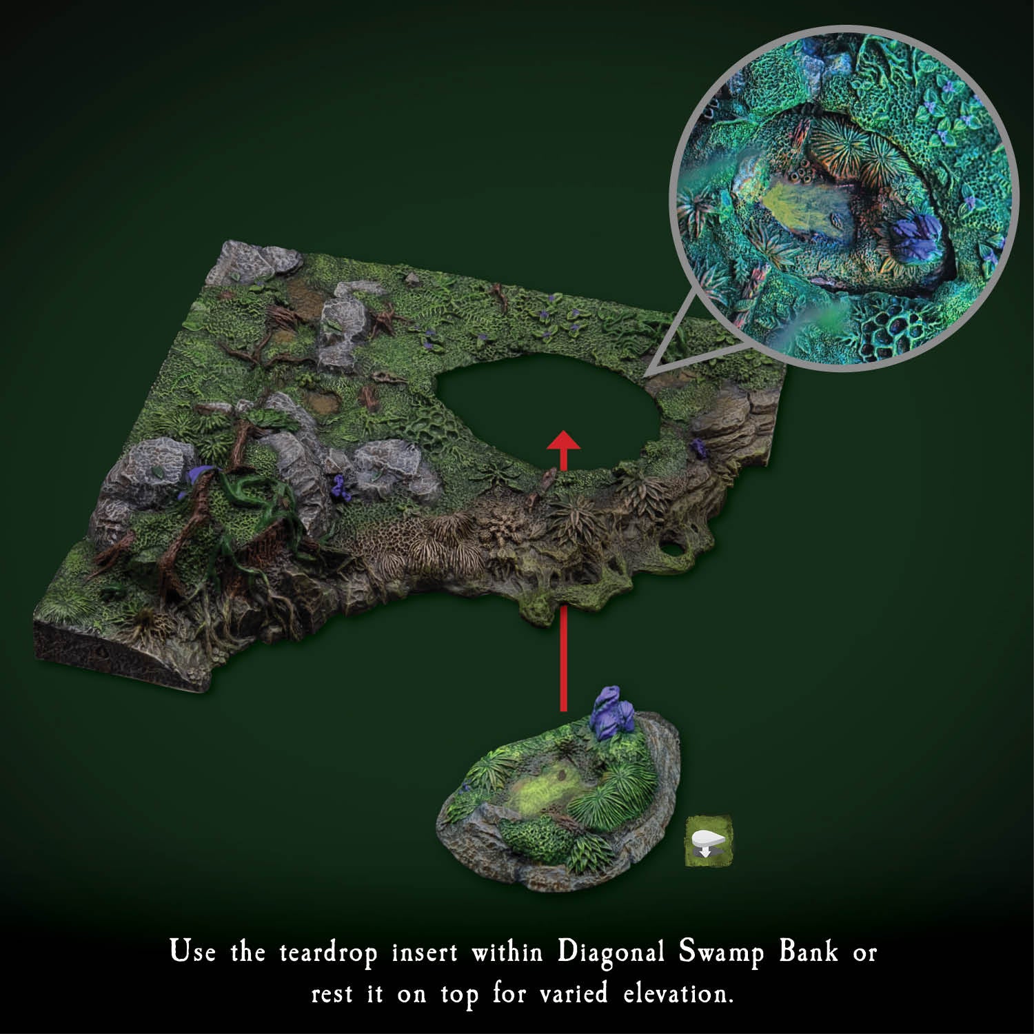 Swamp Banks - Advanced Builder (Unpainted) - Image 2
