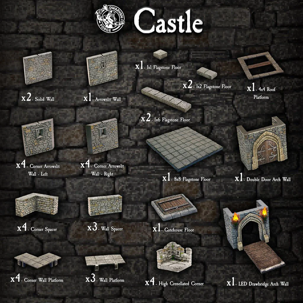 Castle Set (Painted) - Image 2
