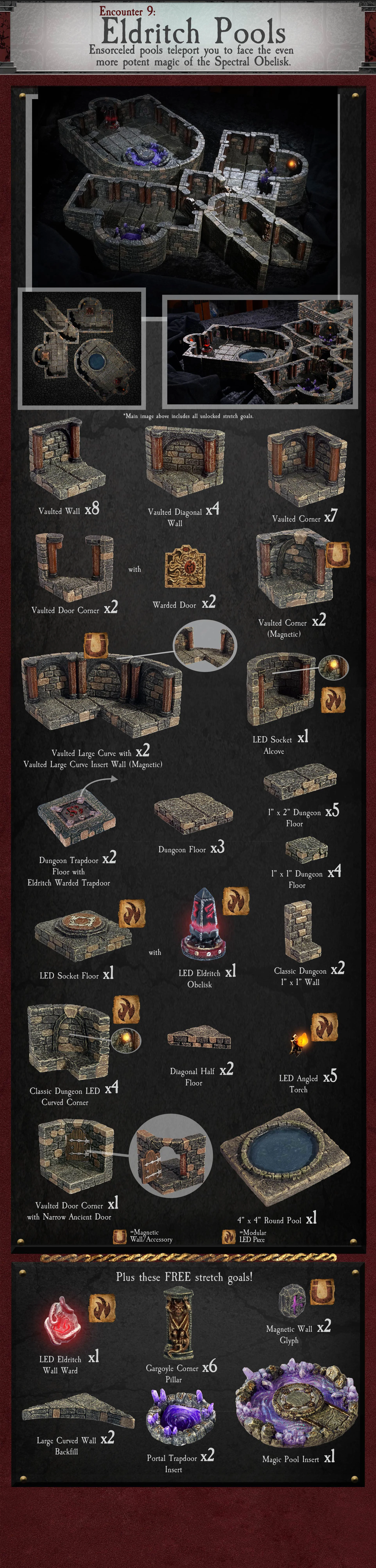 Encounter 09: Eldritch Pools (Painted)