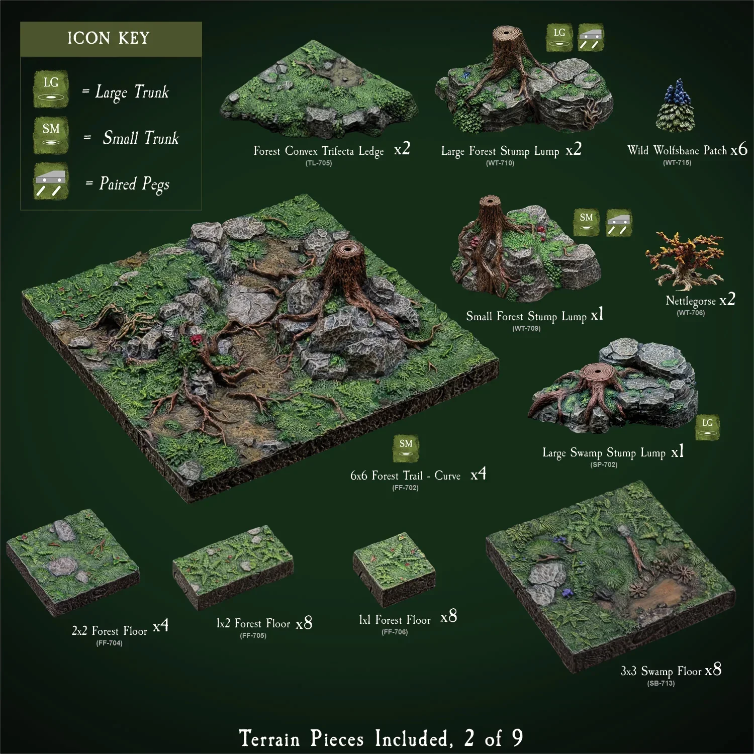 Forest Mega Build - "Titanstooth Glade" (Unpainted) - Image 3