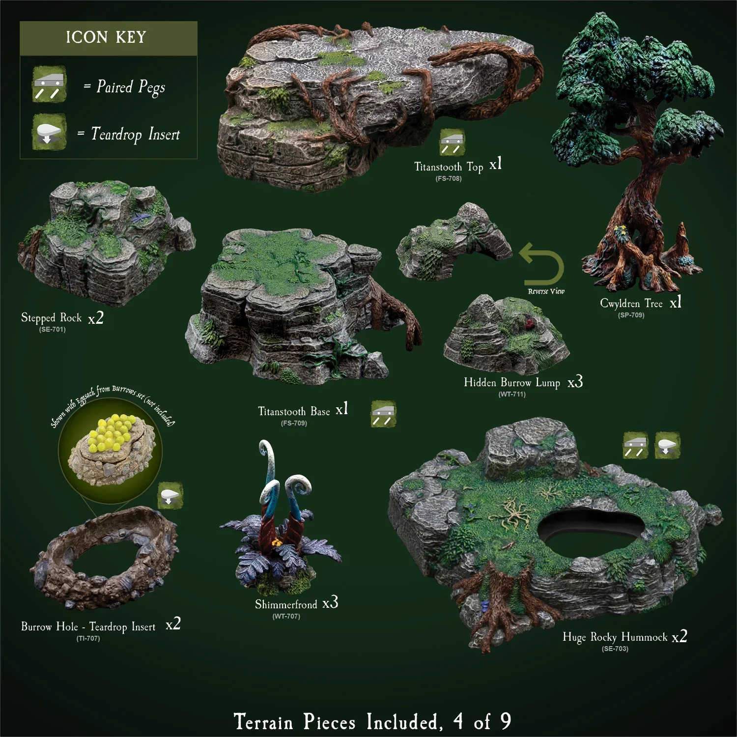 Forest Mega Build - "Titanstooth Glade" (Unpainted) - Image 5