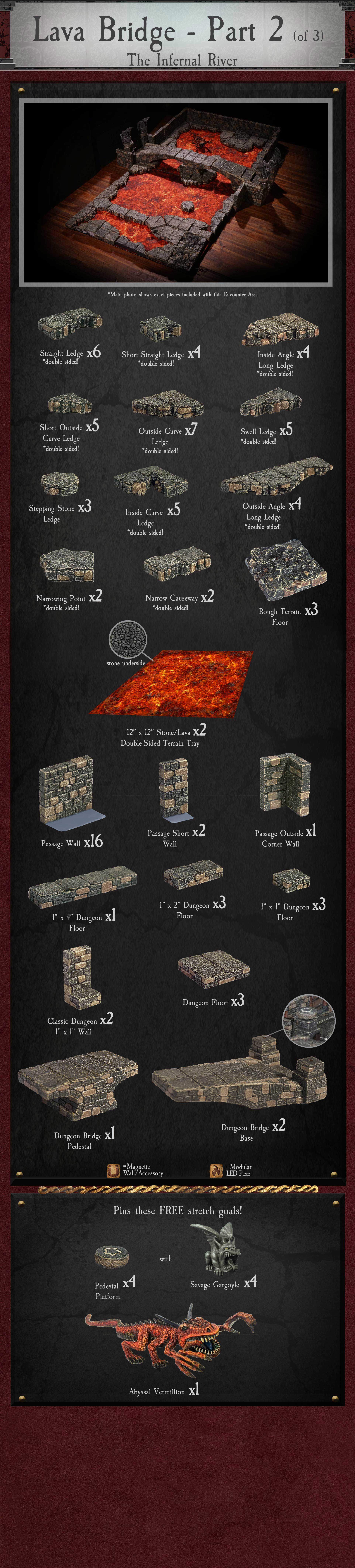 Encounter 13B: Lava Bridge, Part 2 (Infernal River) (Unpainted), NO ANCHOR MAGNETS