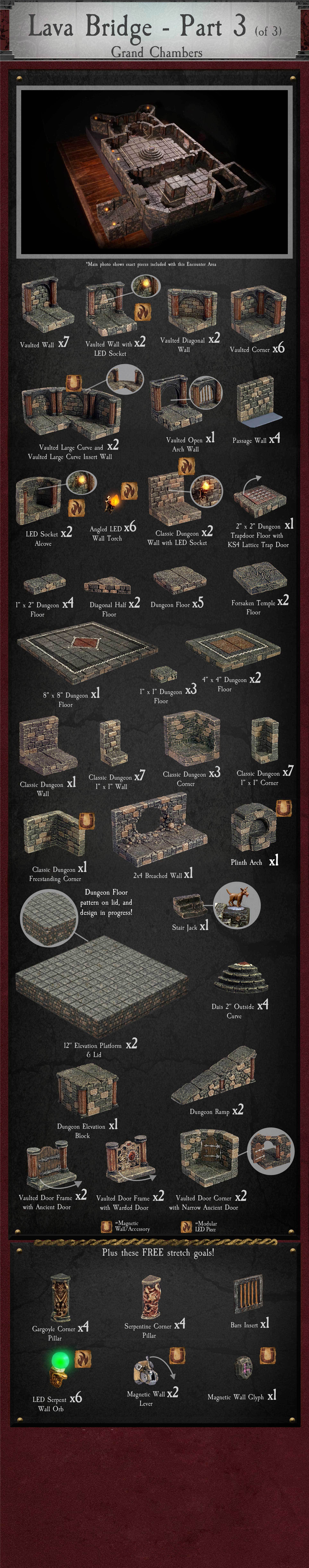Encounter 13C: Lava Bridge, Part 3 (Grand Chambers) (Unpainted), NO ANCHOR MAGNETS