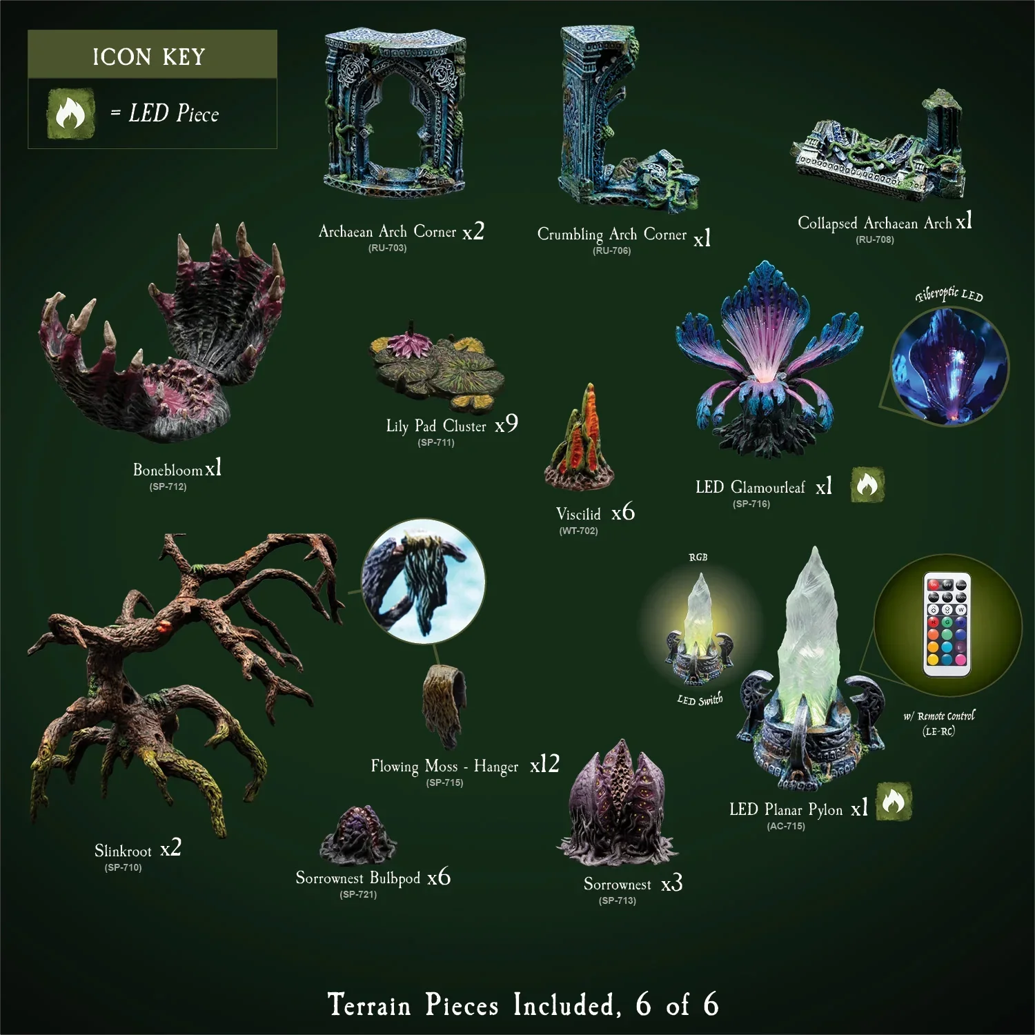 Swamp Mega Build - "Sorrow Isle" (Unpainted) - Image 7
