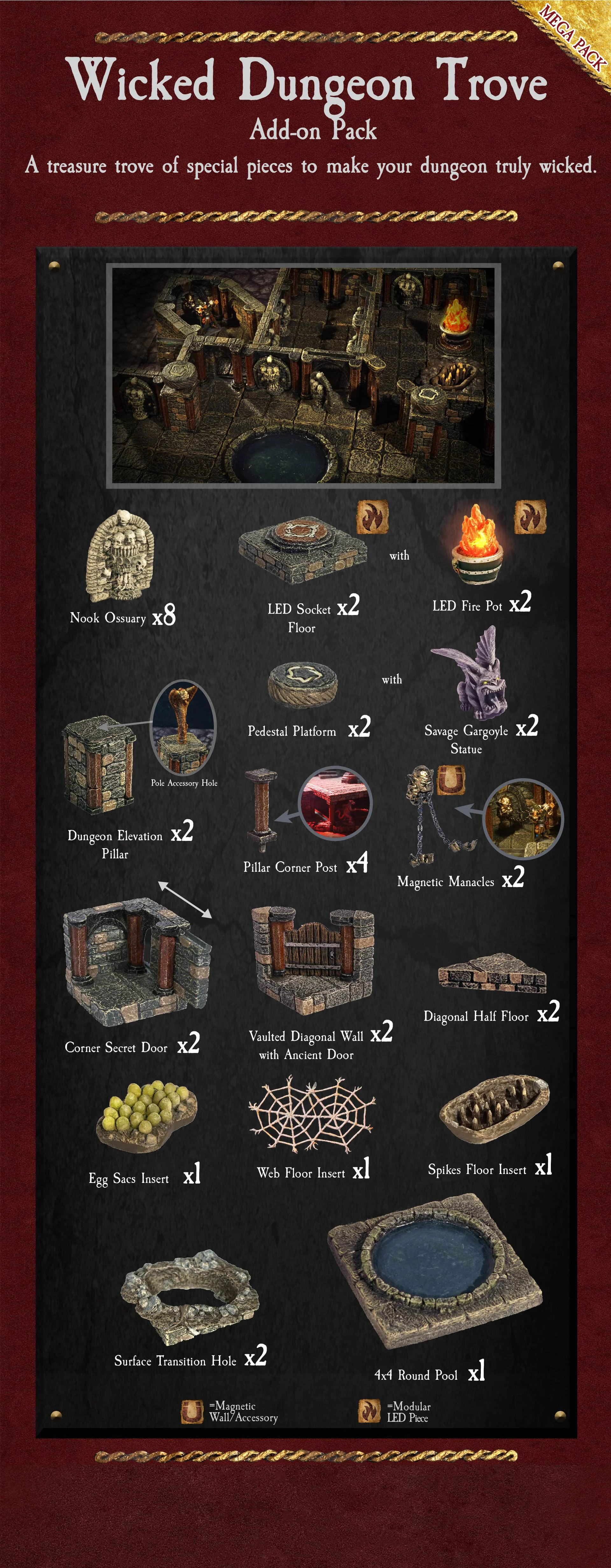Wicked Dungeon Trove (Painted)