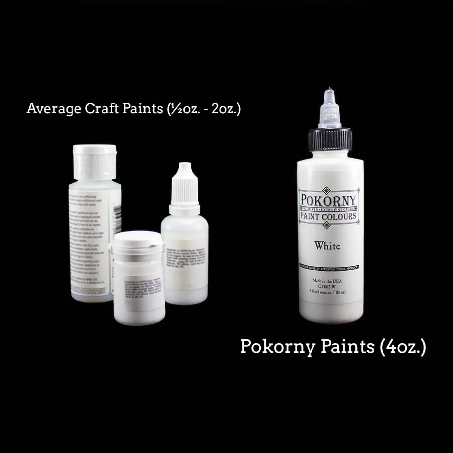 Wilderness Core Paint Set - Image 2